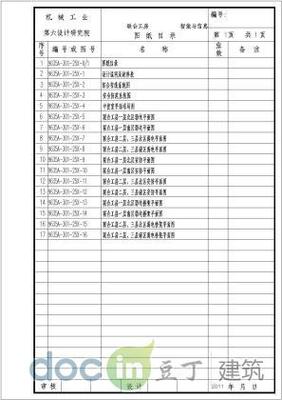某工厂弱电(安防、监控及通信等)工程设计cad全套施工图纸(含设计说明)